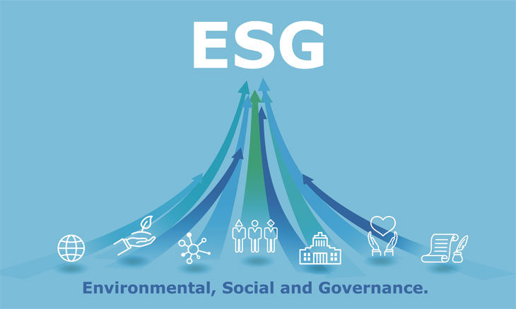 Das Kürzel „ESG“ ist diesbezüglich momentan in aller Munde. Das E steht für Environment (deutsch: Umwelt), das S für Social (Sozial) und das G für Governance (frei übersetzt: Unternehmensführung) (©Foto: iStock claudenakagawa)
